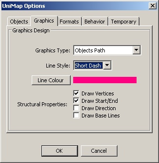 configure path layout