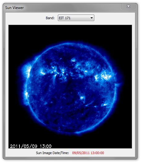 Solar Flares